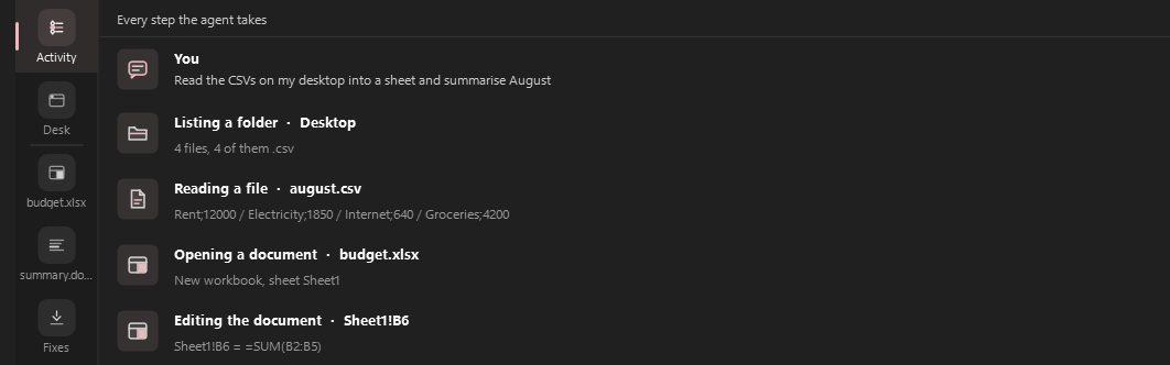 Activity list at full resolution: You — read the CSVs on my desktop; Listing a folder, 4 of them .csv; Reading a file with values Rent:12000 / Electricity:1850 / Internet:640 / Groceries:4200; Opening budget.xlsx; Editing Sheet1!B6 = =SUM(B2:B5).